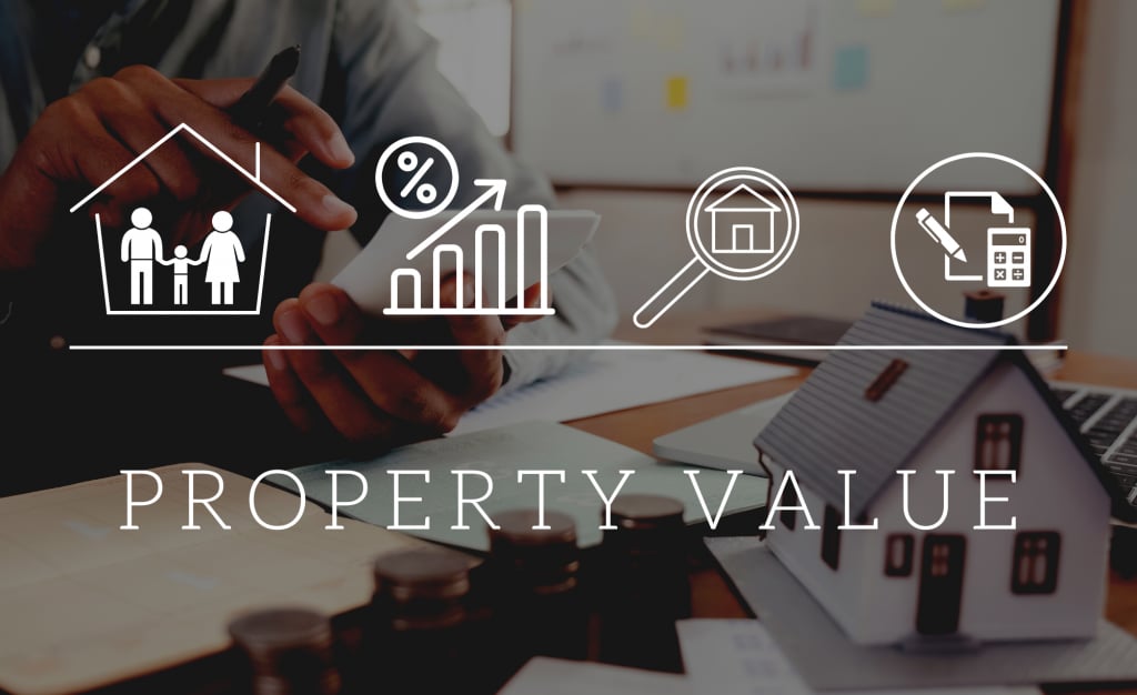 Commercial Asset Valuation